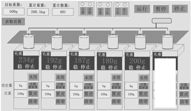 主控制界面圖