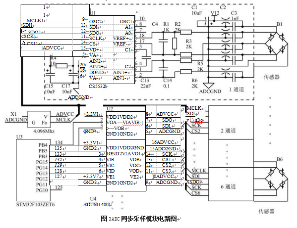 同步采樣模塊電路圖