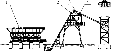 大型衡器一混凝土攪拌站結(jié)構(gòu)組成示意圖
