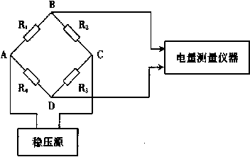 電阻應(yīng)變片測量電路圖