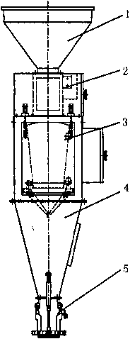 包裝秤結(jié)構(gòu)圖