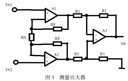 測量放大器