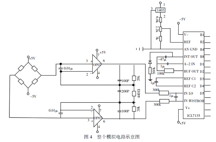 整個(gè)模擬電路示意圖