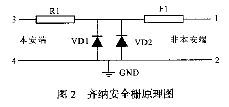 齊納安全柵基本電路圖