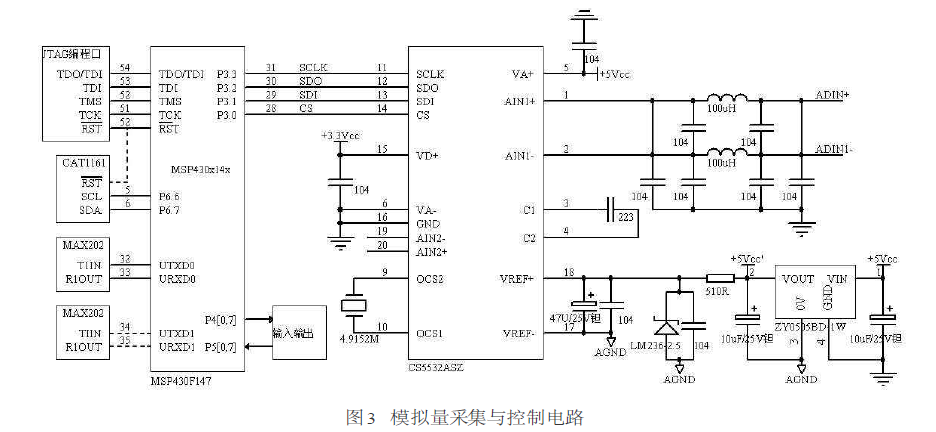 模擬量采集與控制電路圖