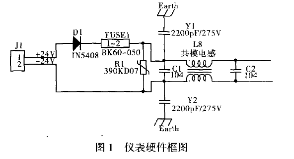 電子稱重儀表硬件框圖