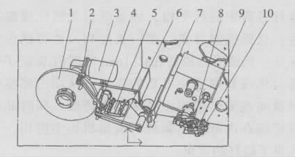 包裝機(jī)標(biāo)識(shí)成型全過程平面圖