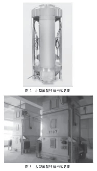 電子皮帶秤小型和大型流量示意圖