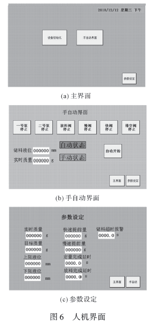 人機(jī)界面圖