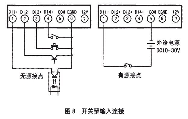 開關(guān)量輸入接口的連接圖