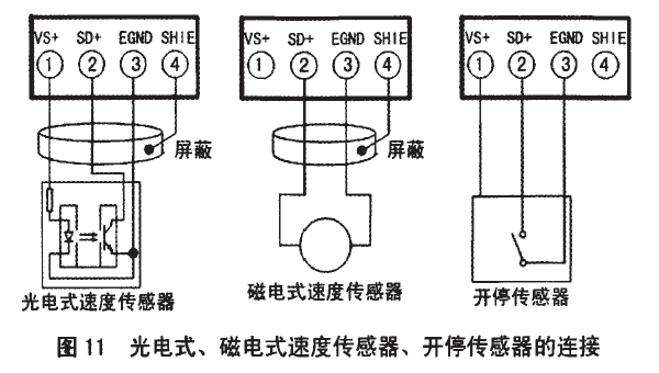 光電式、磁電式速度傳感器、開停傳感器連接圖