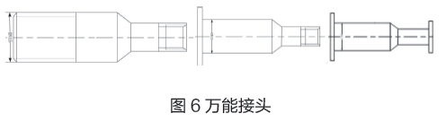 萬能接頭