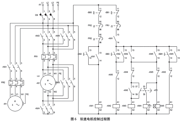 勝訴電機(jī)控制過程圖