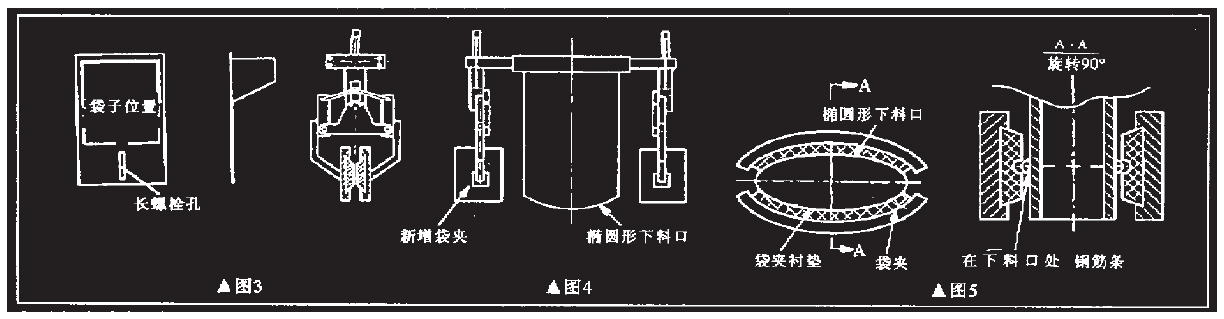 包裝機(jī)夾袋流程圖