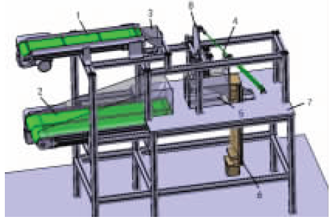 智能自動(dòng)包裝機(jī)示意圖