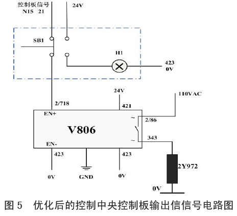 包裝機(jī)優(yōu)化后控制中央控制板輸出信號(hào)電路圖