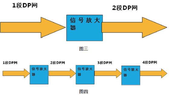 修改后程序硬件打包機(jī)慢進(jìn)過程圖