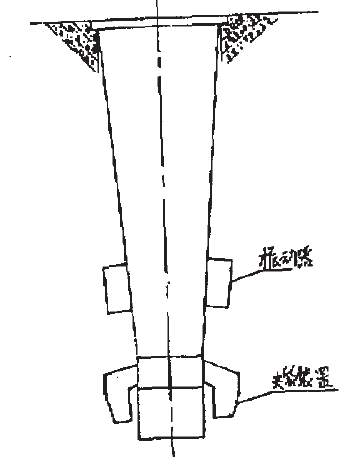 包裝機(jī)振動裝置圖