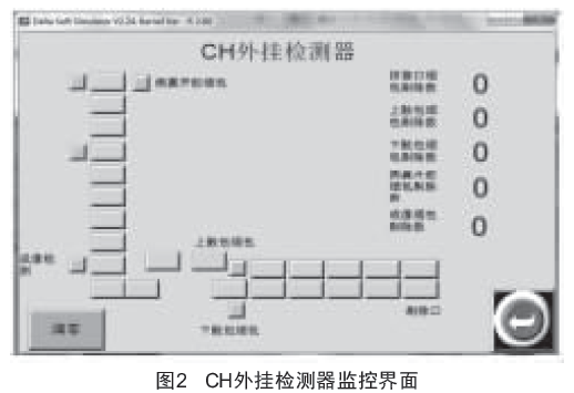 包裝機(jī)檢測(cè)器監(jiān)控界面圖