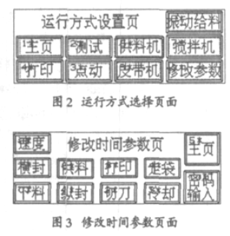 自動(dòng)包裝機(jī)控制系統(tǒng)運(yùn)行方式選擇頁面和修改時(shí)間參數(shù)頁面