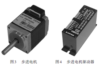 步進電機驅(qū)動器