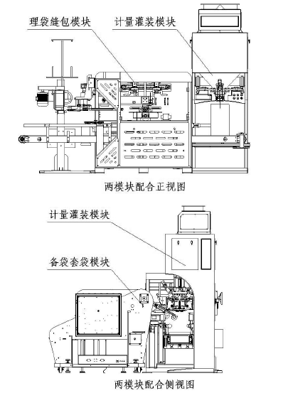 全自動編織袋包裝機(jī)側(cè)視圖