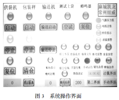 自動(dòng)包裝系統(tǒng)操作界面圖