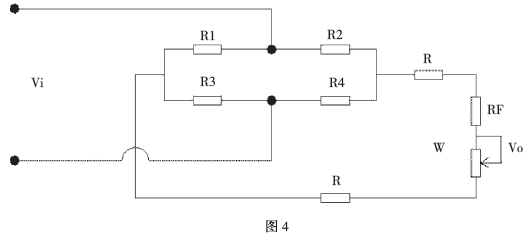 信號輸出調節(jié)圖