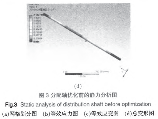 包裝機(jī)分配軸優(yōu)化前靜力分析圖