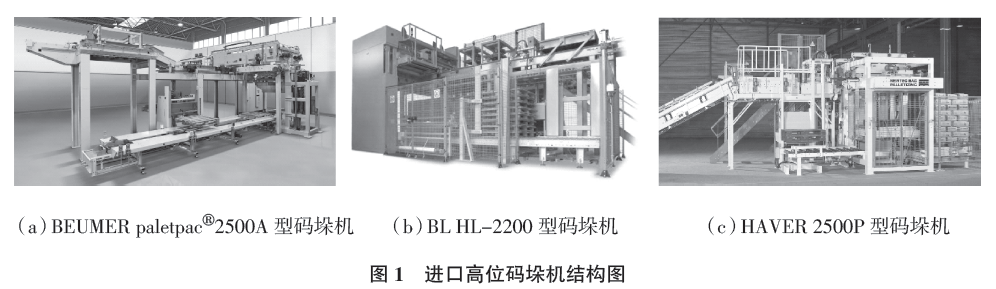 進(jìn)口高位碼垛機(jī)結(jié)構(gòu)圖