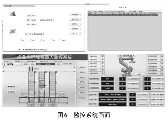 碼垛線監(jiān)控系統(tǒng)畫面圖