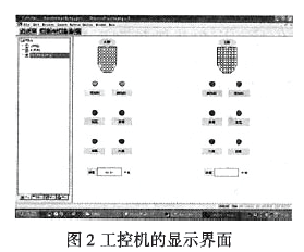 工控機(jī)顯示界面圖