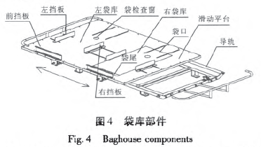 全自動大袋包裝機袋庫部件圖