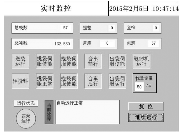 大袋自動(dòng)包裝機(jī)控制系統(tǒng)實(shí)時(shí)監(jiān)控圖