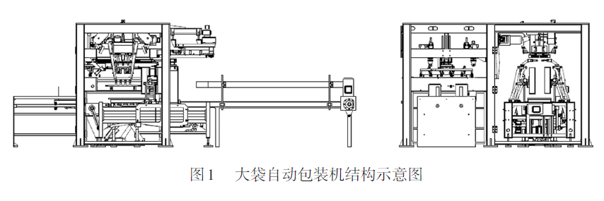 大袋自動(dòng)包裝機(jī)結(jié)構(gòu)示意圖