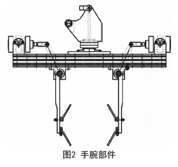 碼垛機(jī)器人腕部設(shè)計圖