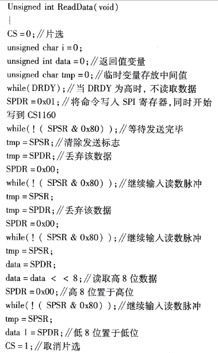 稱重儀表數(shù)據(jù)讀取函數(shù)圖