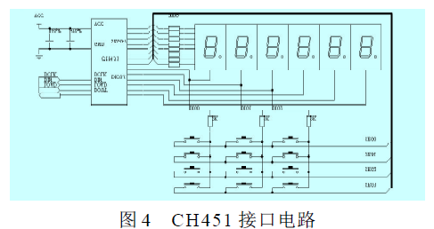 硬件連接接口電路圖