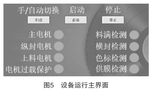 包裝機(jī)設(shè)備運(yùn)行主界面