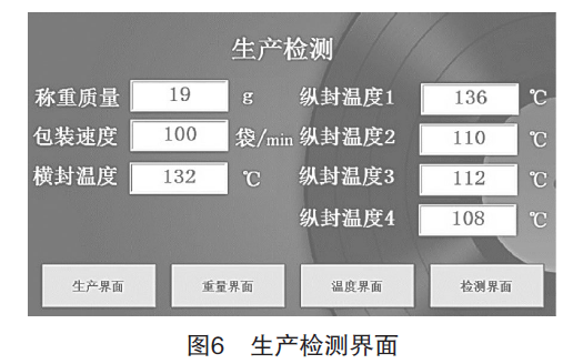 包裝機(jī)生產(chǎn)檢測(cè)界面