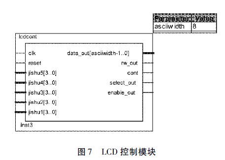 稱重顯示LCD控制模塊