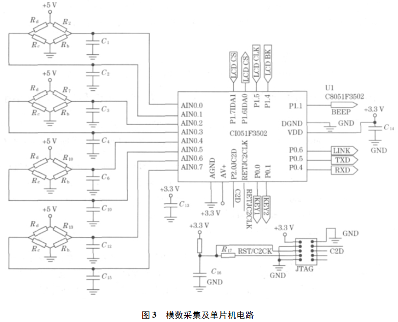 稱重儀模數(shù)采集及單片機電路圖