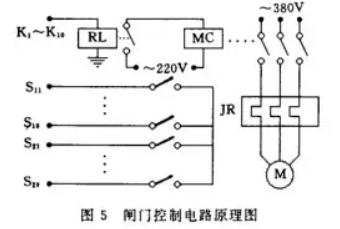 閘門控制電路原理圖