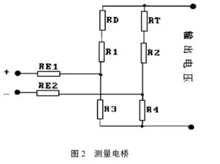 稱重傳感器測(cè)量電橋圖