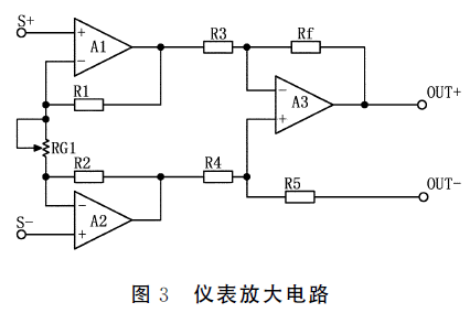 稱重儀表放大電路圖