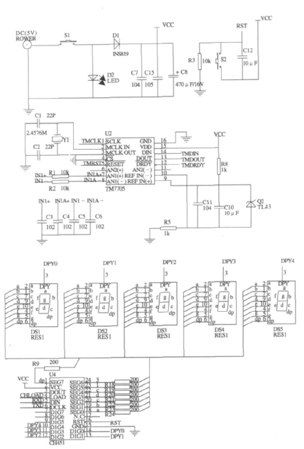 包裝機(jī)硬件電路鏈接圖