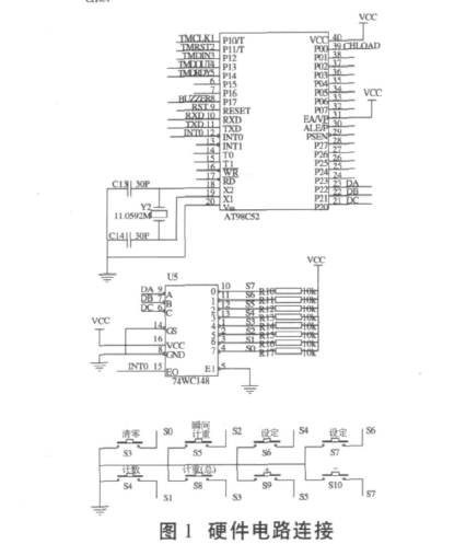 包裝機(jī)硬件電路鏈接圖