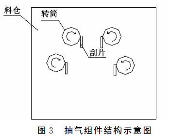 包裝機(jī)抽氣組件結(jié)構(gòu)示意圖