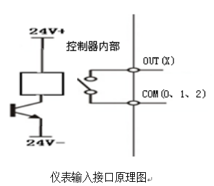 電子失重定量控制器輸入接口原理圖