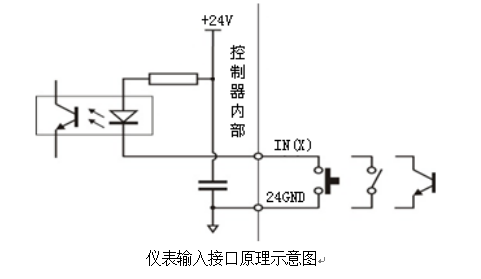 電子失重定量控制器輸入接口原理示意圖